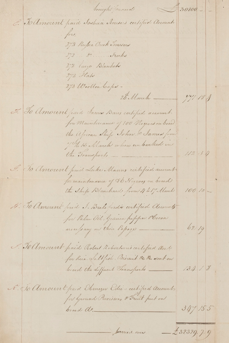 Account detailing the cost of buying and clothing 272 African slaves, 1801