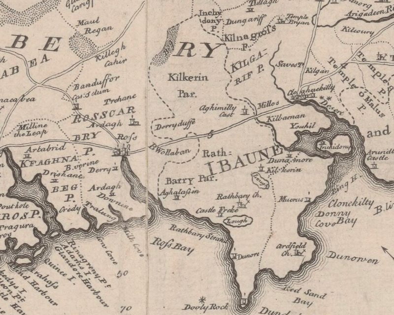 Detail from 'A New and Correct Map of the County of Cork' (1750), showing the location of Derry House