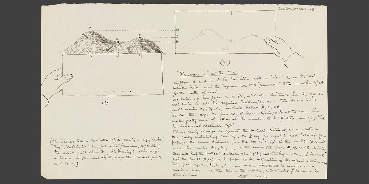 Manuscript notes on the method of drawing panoramas, drawn by Archibald Crawford, 1905